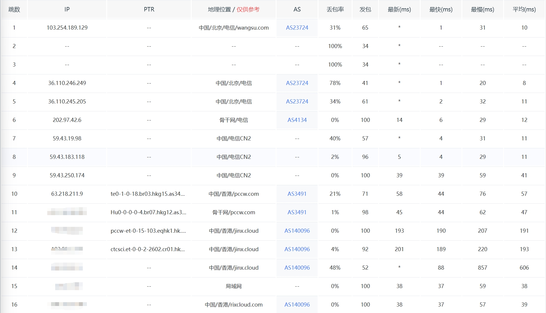 img_v3_02ui_bdde2ab5-dc0d-4c1b-8da9-8727af65db8g