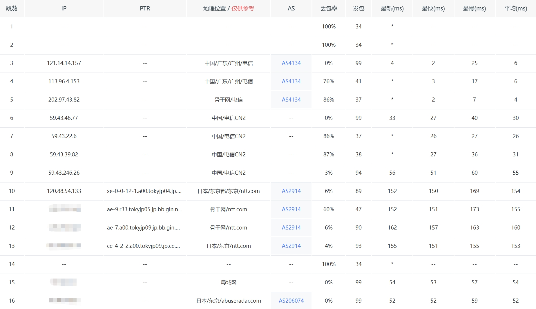 img_v3_02ui_cc378a89-4425-494f-9566-6e71c5b1bd6g