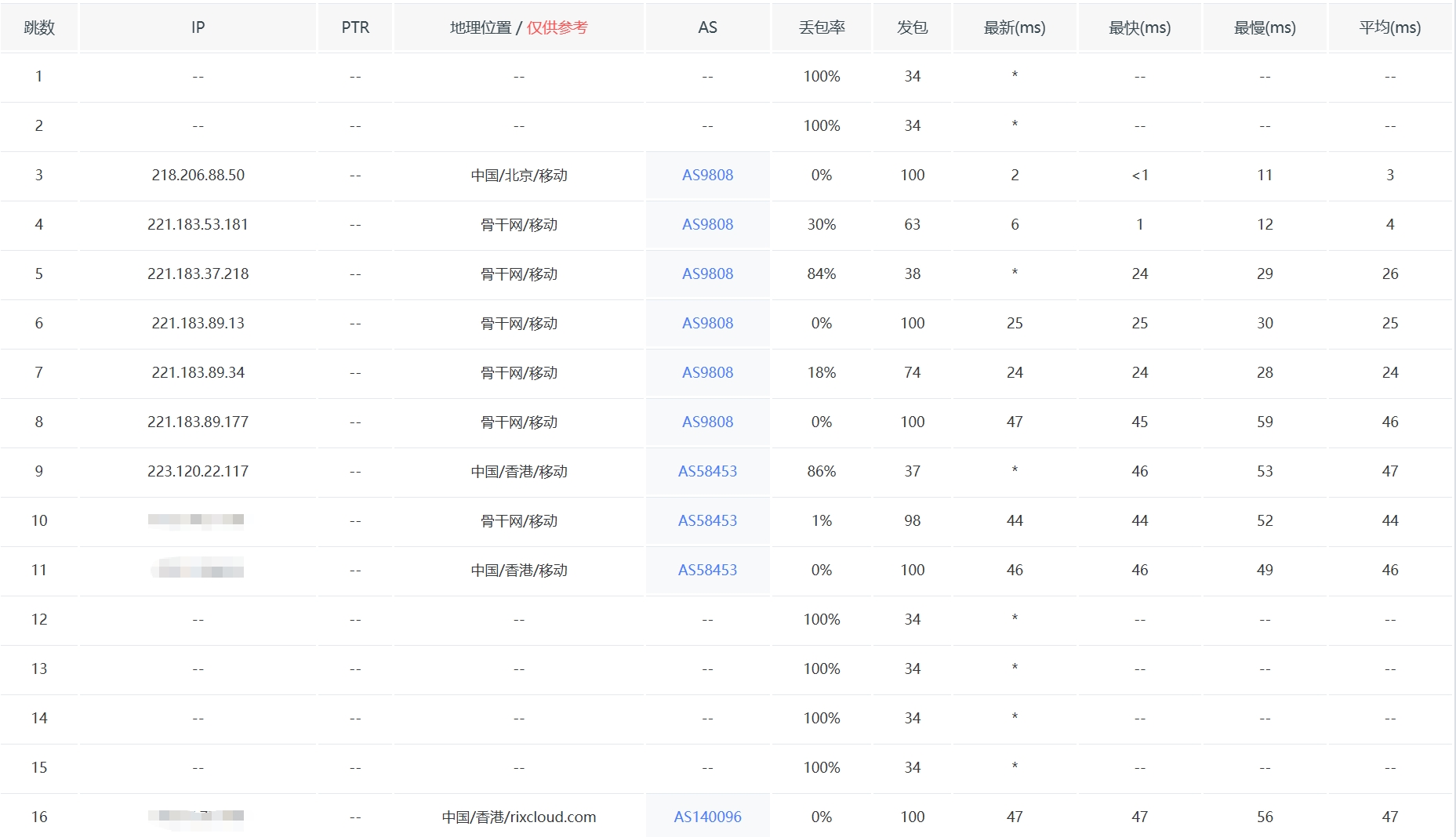 img_v3_02ui_dc45267d-c864-48ff-a459-1b22e52f9fbg