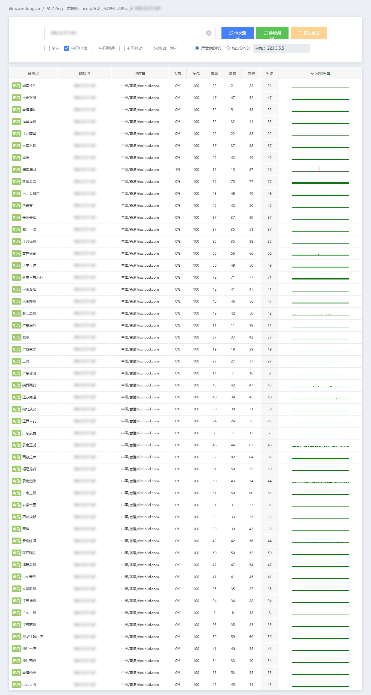 img_v3_02ui_dc938d78-9ec1-4c2c-82a9-a37141a02a2g