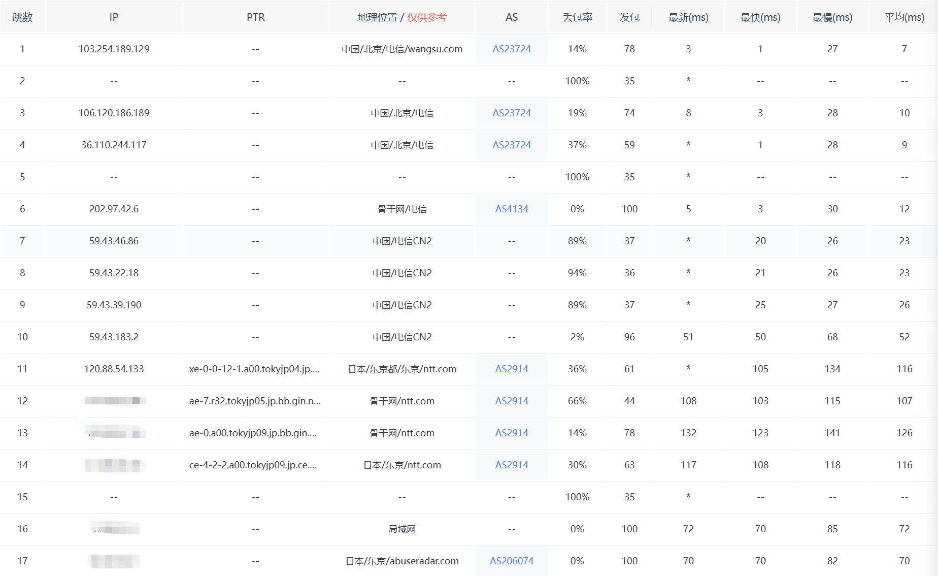 img_v3_02ui_dcb7f158-d372-4c48-af89-2bb10d52fe2g