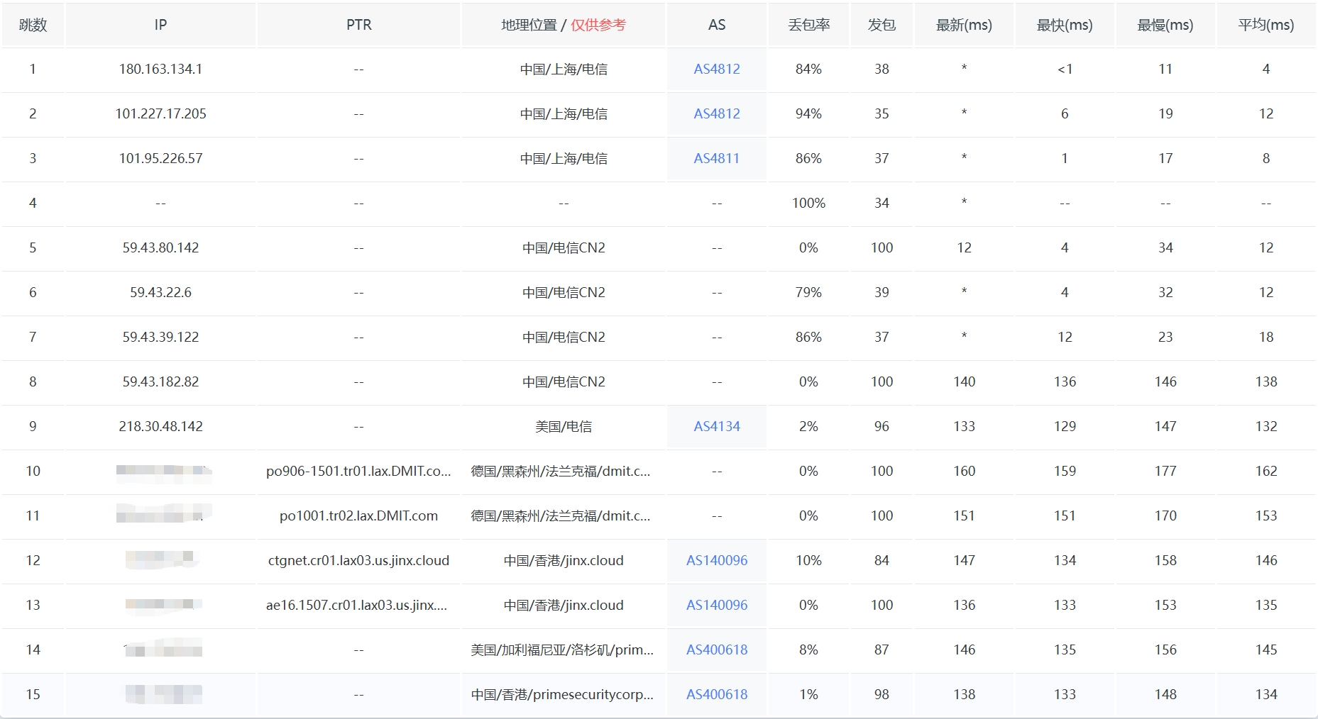 img_v3_02uj_10c7f8dd-f097-4f6b-8eab-e7456d81e08g