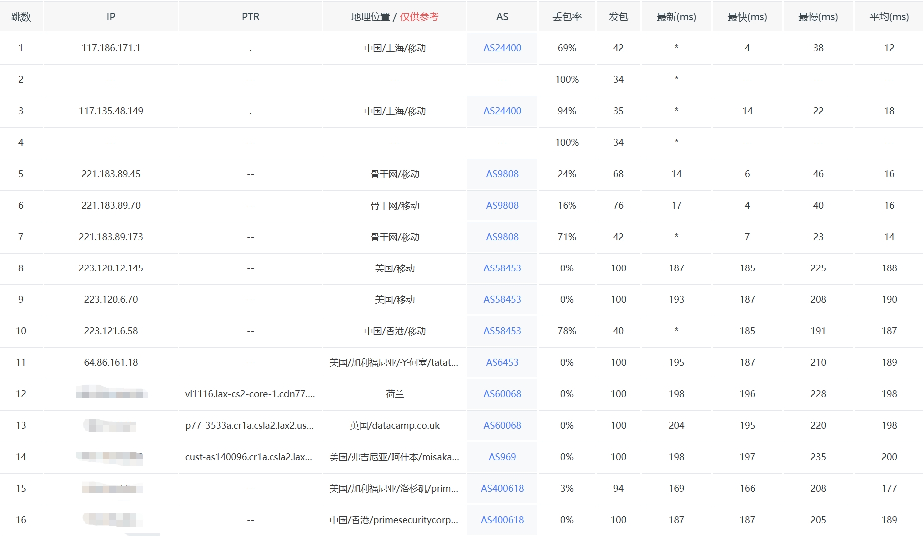 img_v3_02uj_360d17b5-5225-4167-a3f2-04a90d5697bg