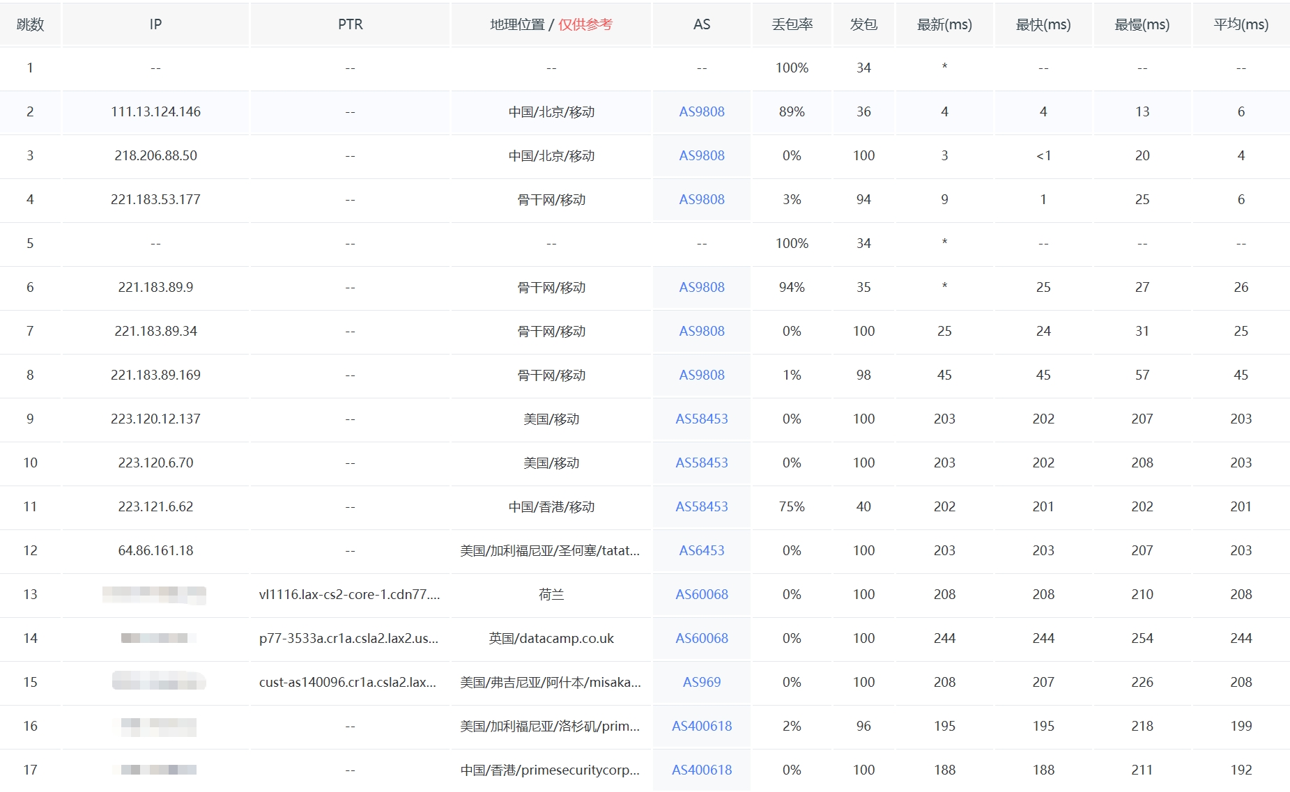 img_v3_02uj_6b0f8746-4d5a-4532-9670-03484309fb7g