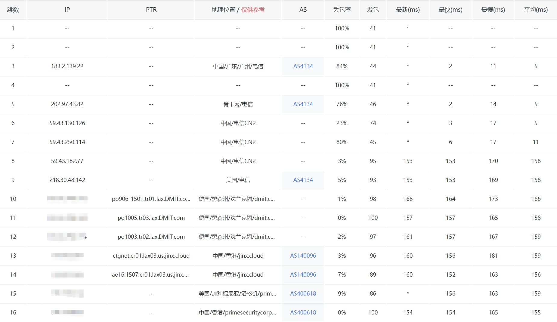 img_v3_02uj_6d4ca36c-e035-4b84-82df-32a1538c5eag