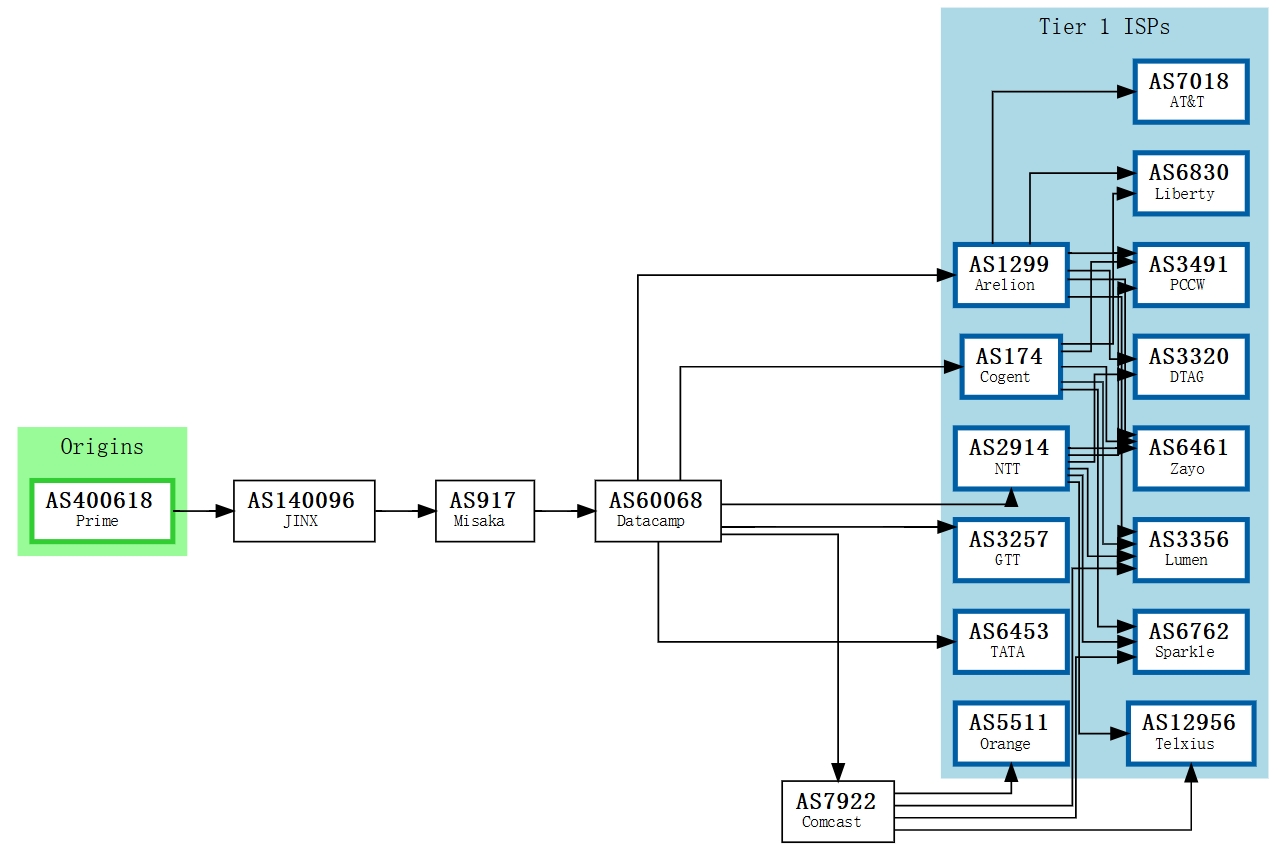 img_v3_02uj_6ff99c6a-e067-4858-936d-1ad1d511eb9g