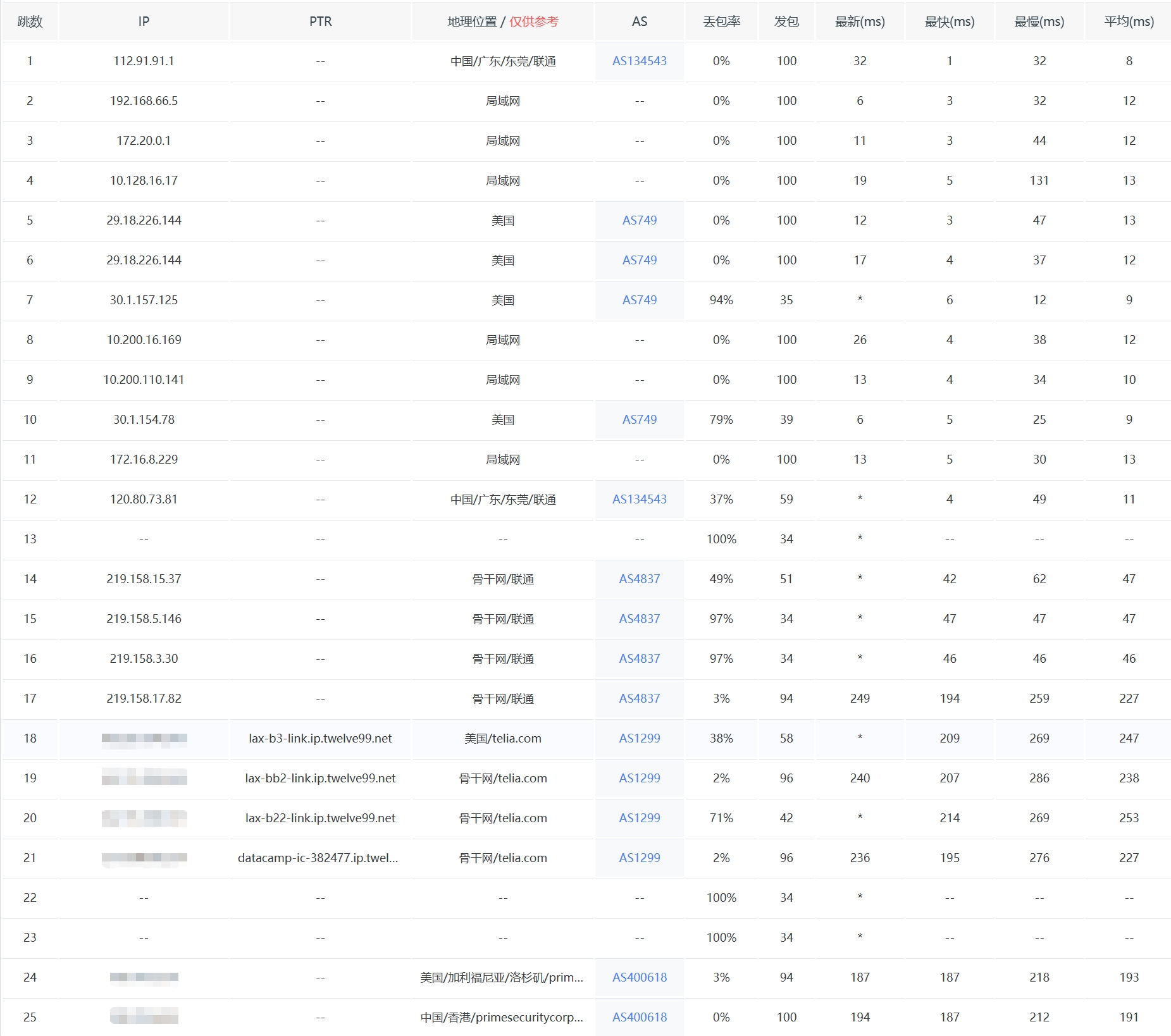 img_v3_02uj_970bb79a-c42d-4c4b-b8a5-6c298baccbcg