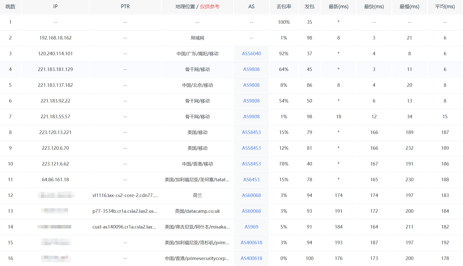 img_v3_02uj_974a1e7b-8de7-4915-afc6-675ad344818g