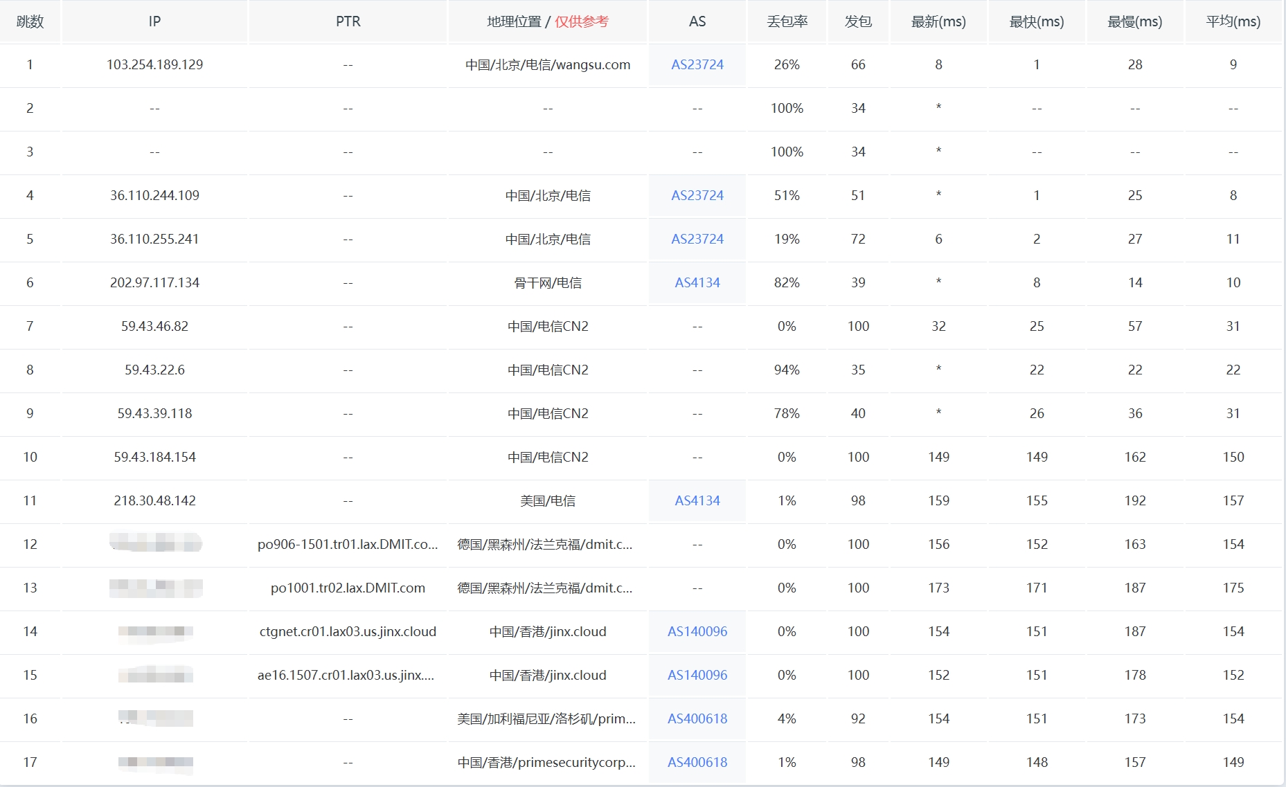 img_v3_02uj_cc044717-b864-4040-a46d-5a482a12616g