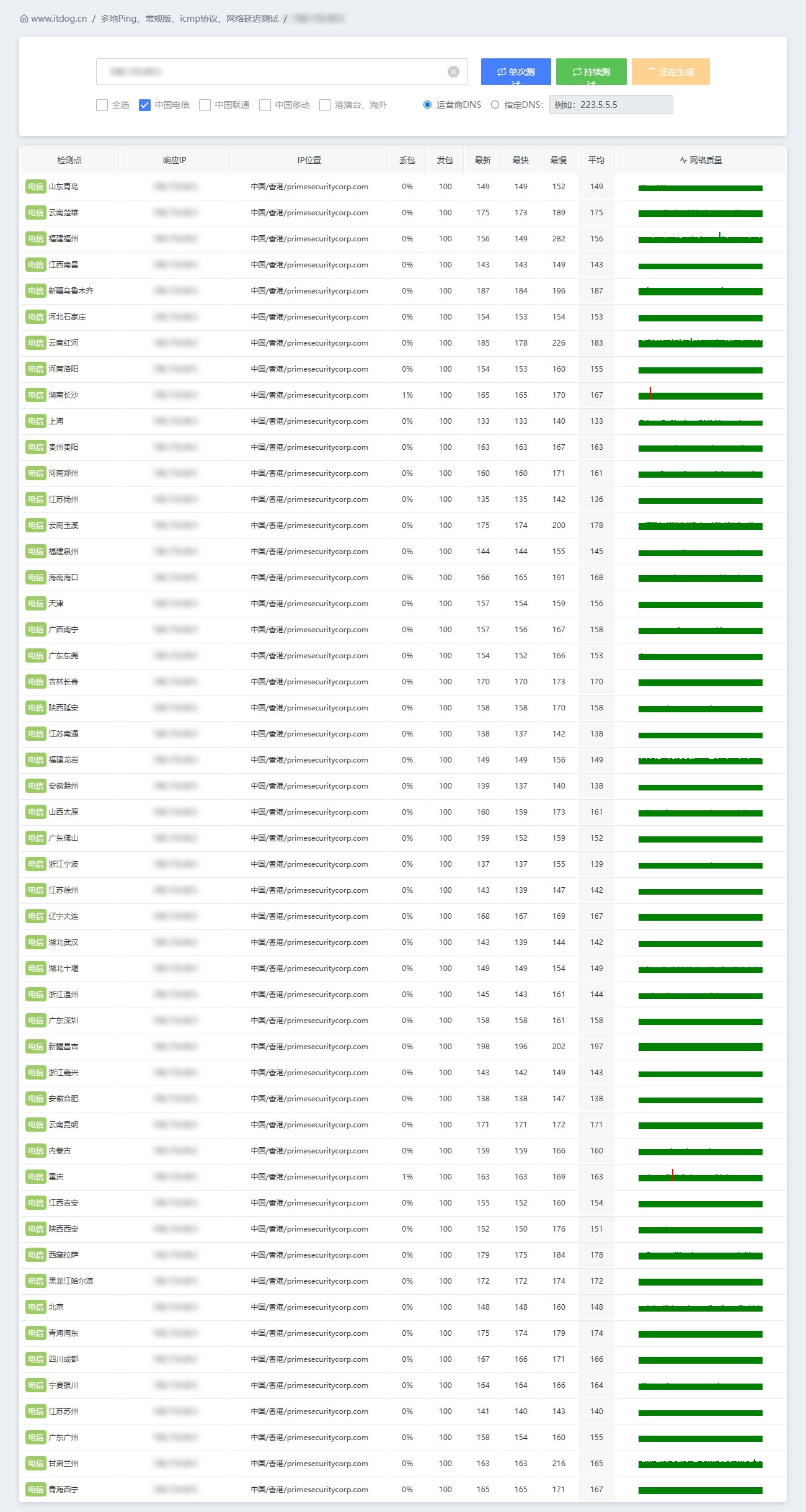 img_v3_02uj_cf2833a0-118c-4b58-95f8-96ade8a37e4g