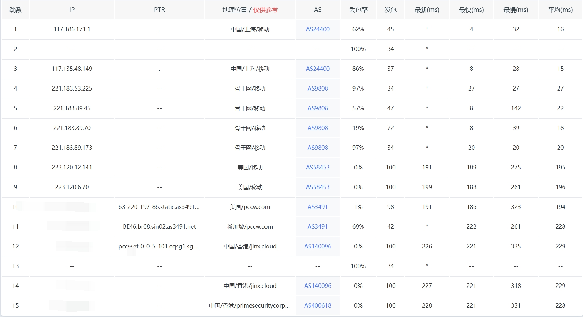 img_v3_02uo_0507a9a0-dde4-4c0c-8770-1e0d0355899g