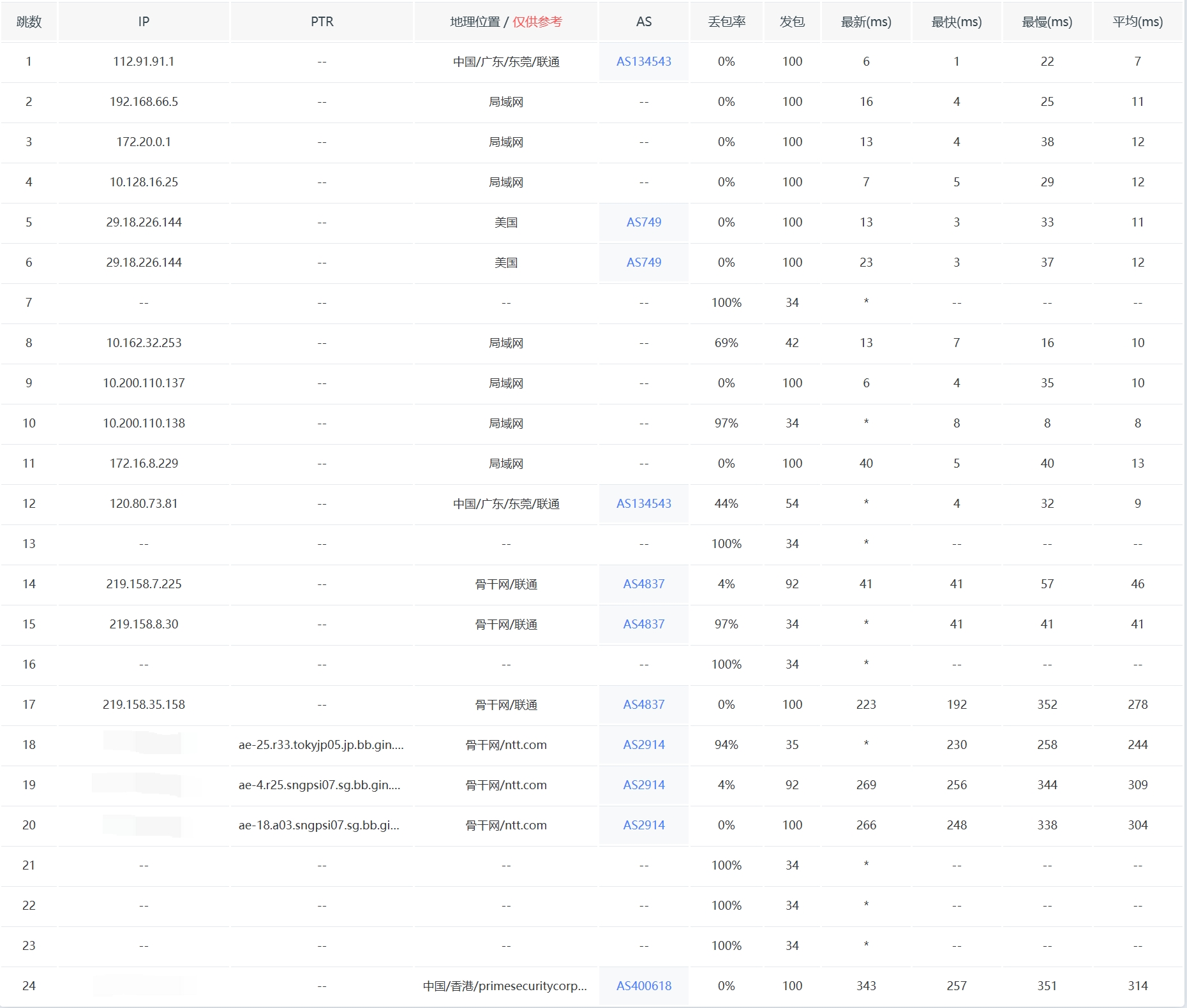 img_v3_02uo_17b005d2-c8de-4a4b-bdf3-83c7babbce9g