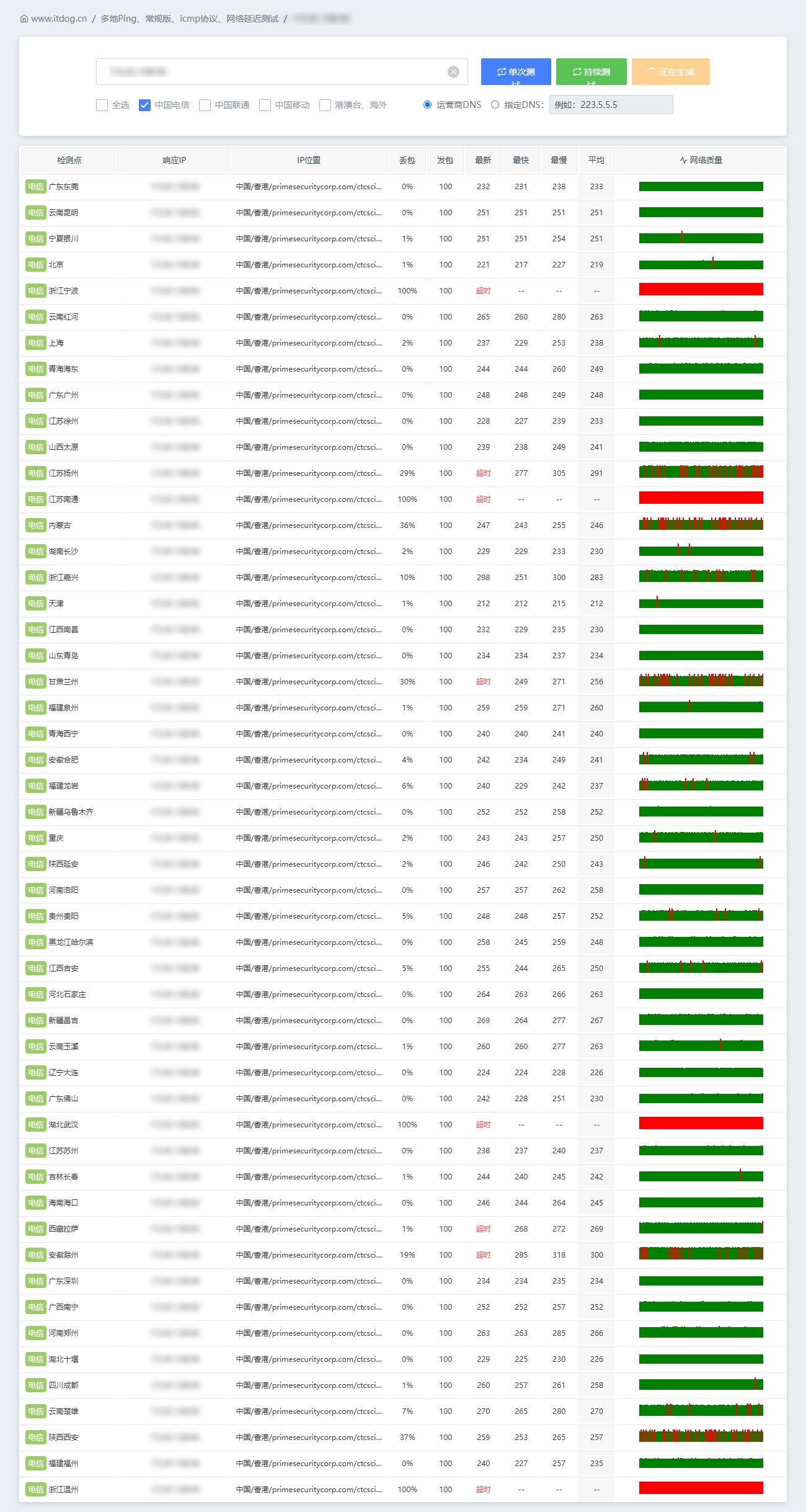 img_v3_02uo_62f09e04-db77-40b9-84c7-fd752f1a9c6g