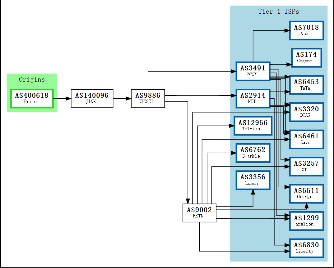 img_v3_02uo_a06ac583-927e-48cb-97b9-b053359853cg