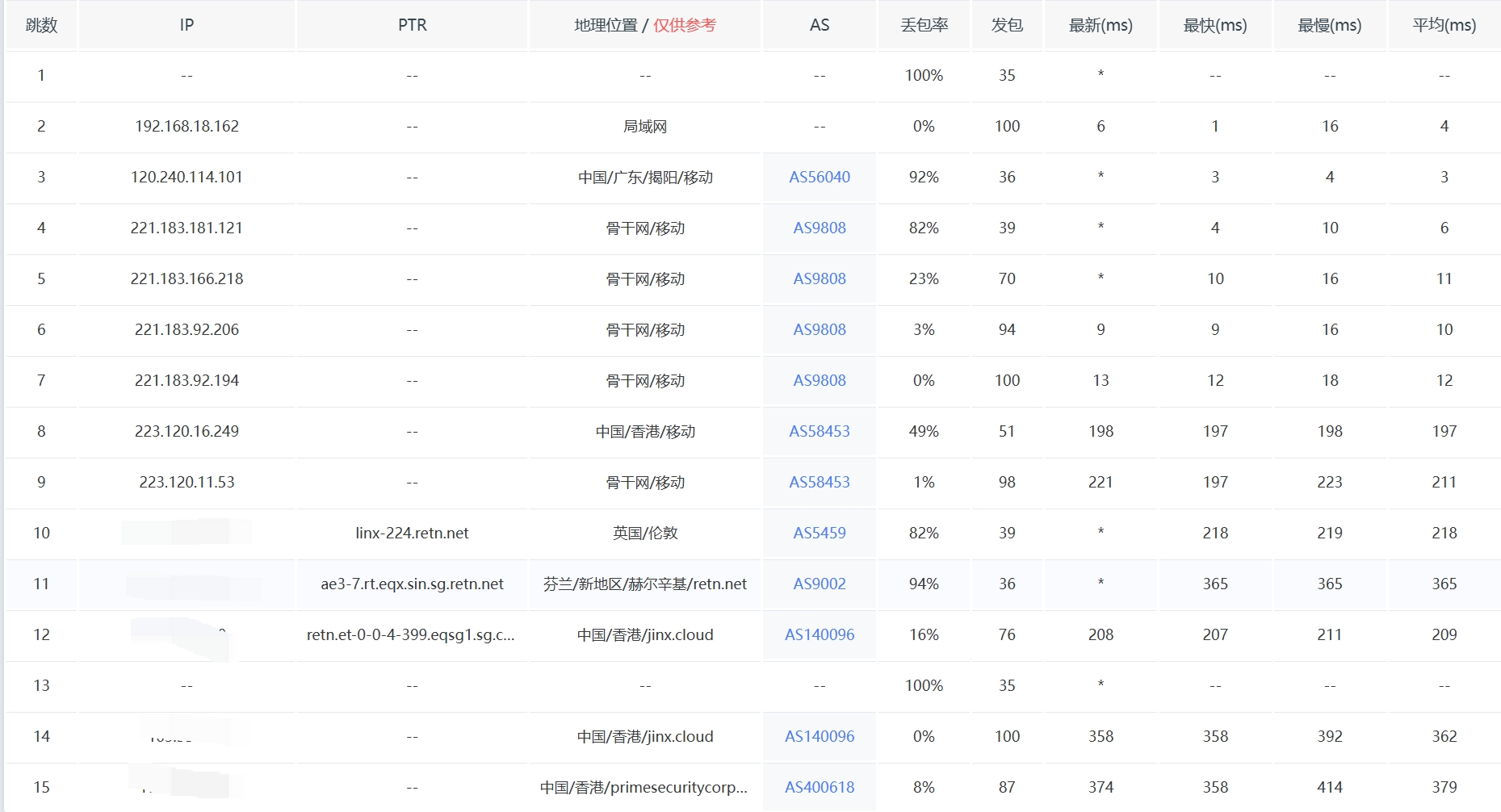 img_v3_02uo_bf36b2d0-f990-47db-8b5e-5f65787a591g