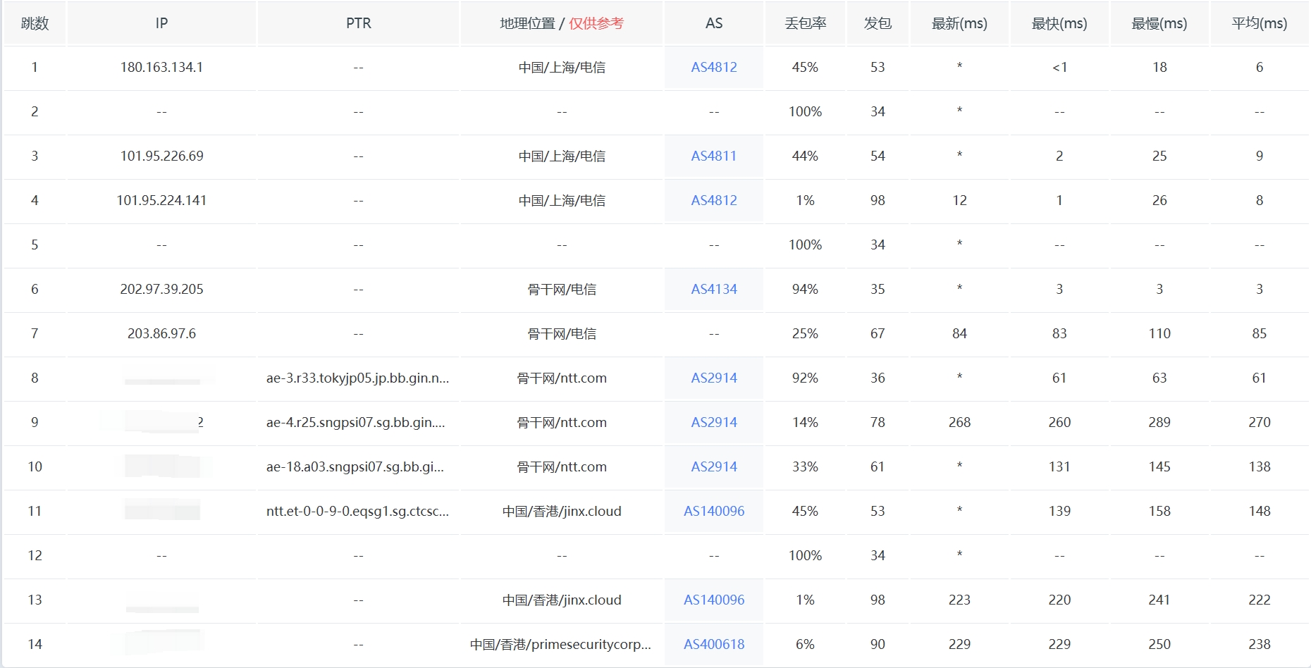 img_v3_02uo_f9743d55-64c0-4ddb-a888-6b7ed4ca5c0g