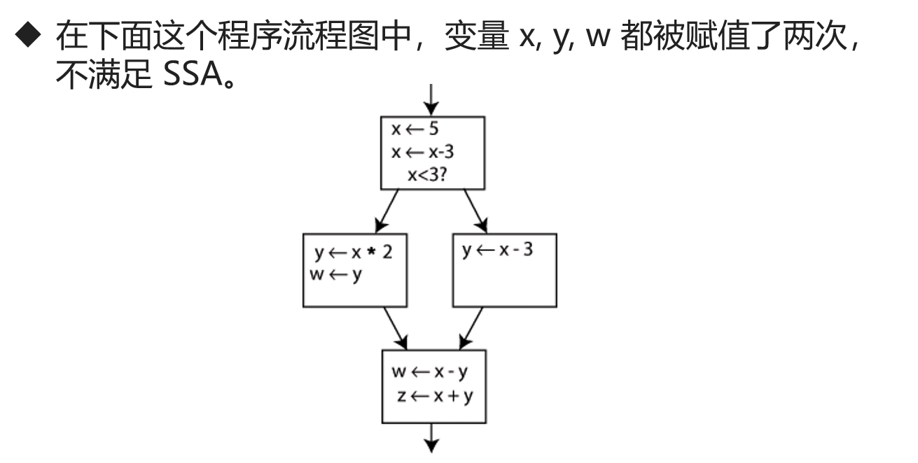 image-20230615192133207
