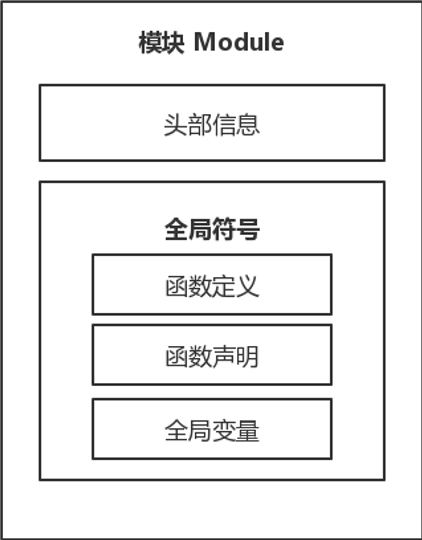 image-20230615113027831