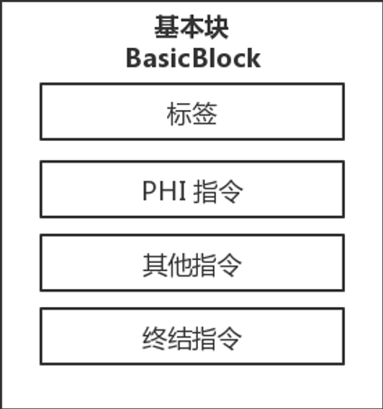 image-20230615113148285