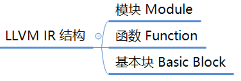 image-20230615112651678