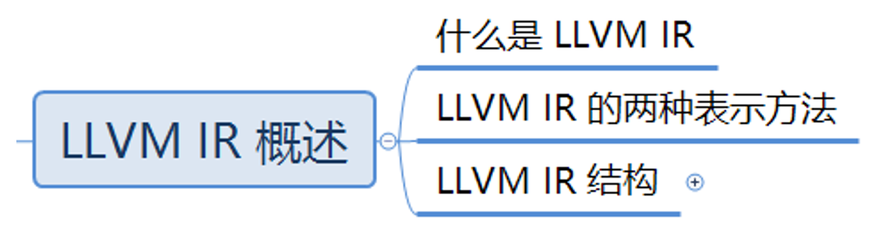 image-20230614230726941