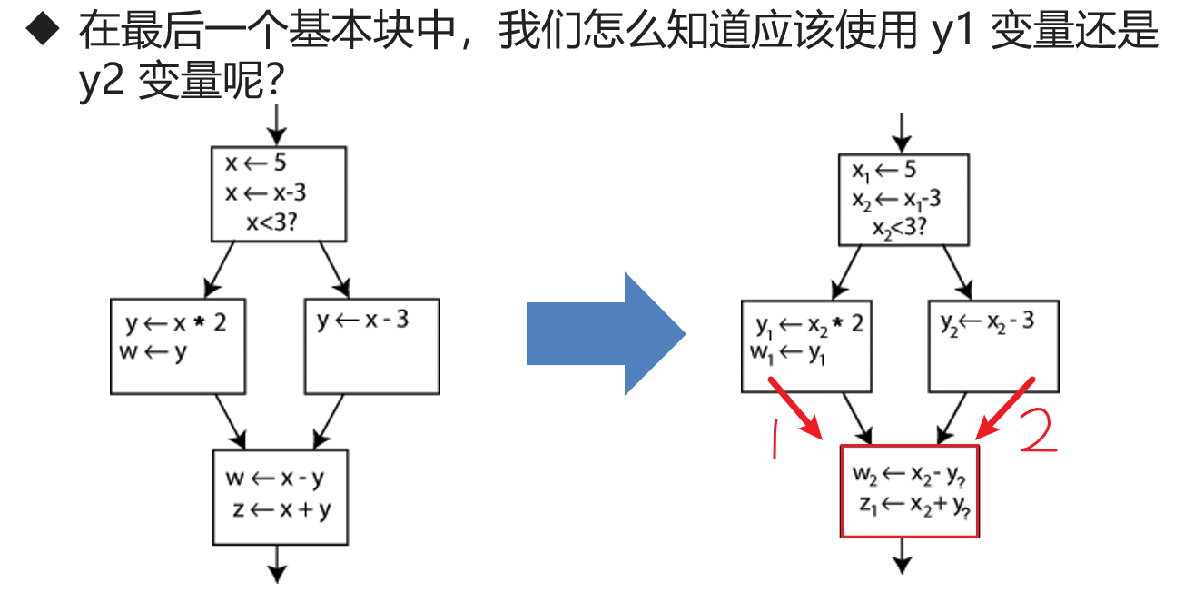 image-20230615204702573