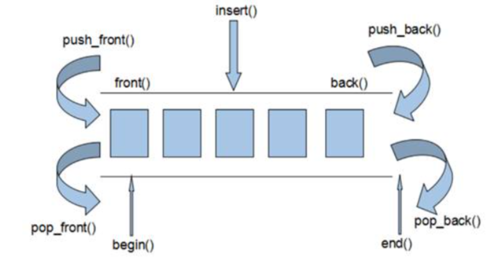 image-20240116203302157