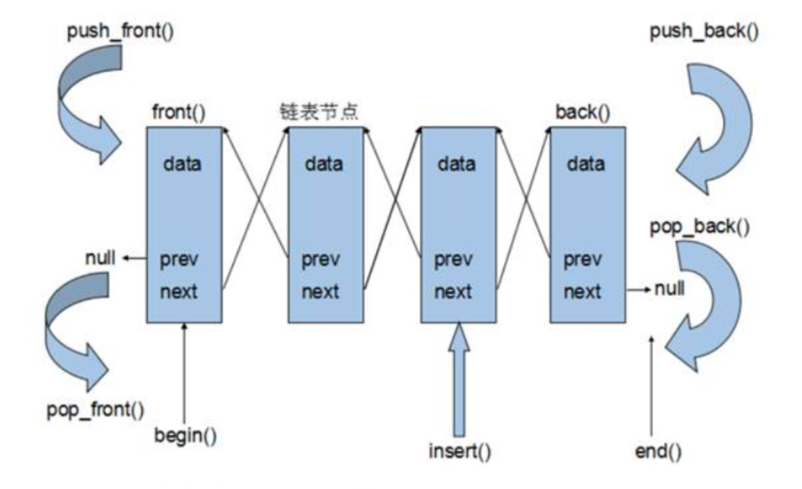 image-20240116203337821