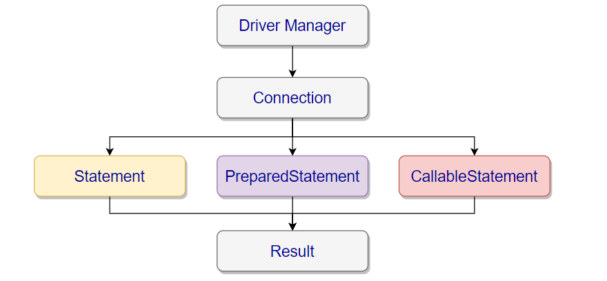 image-20220328104214789