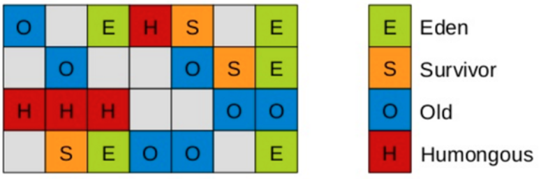 image-20220321220345669