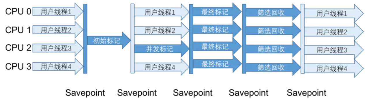 image-20220321204052341