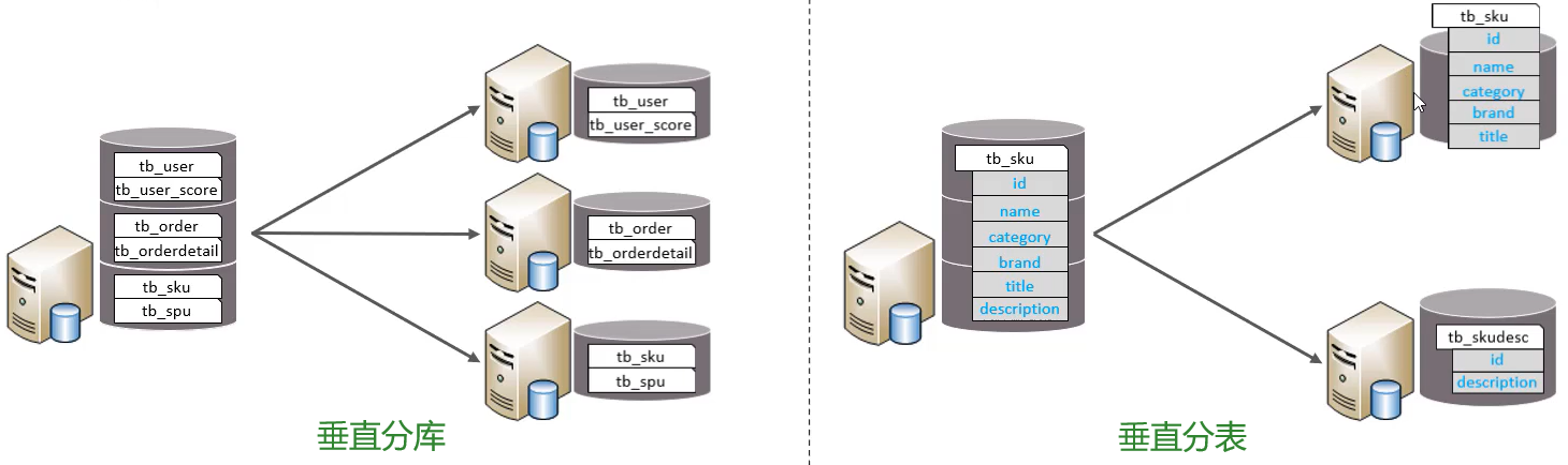 image-20220427230623236