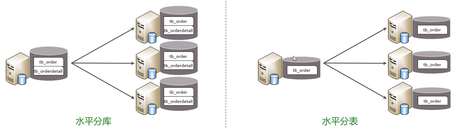 image-20220427231018712