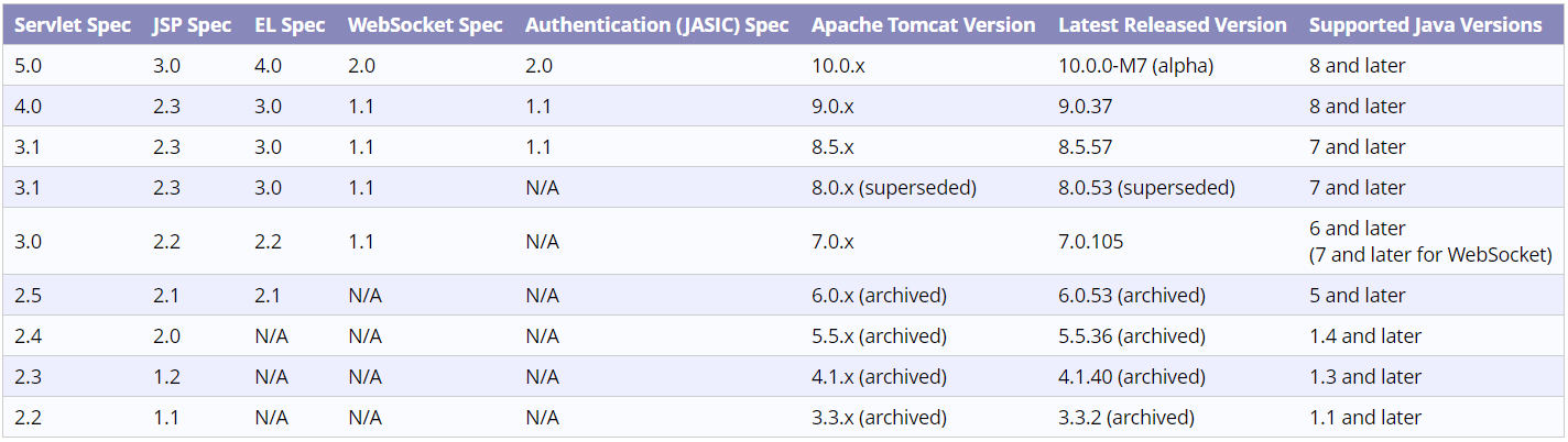 image-20210831212305407