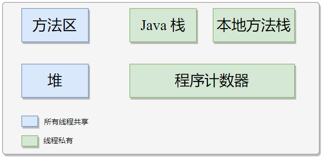 image-20220407231400224