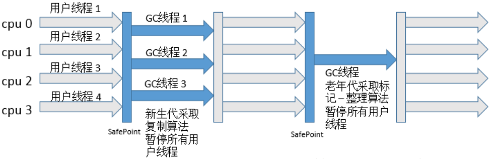 image-20220321202615088