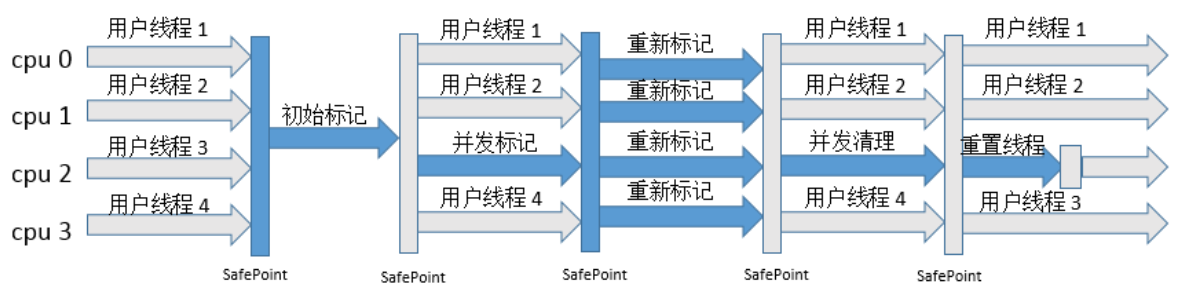 image-20220321203821956