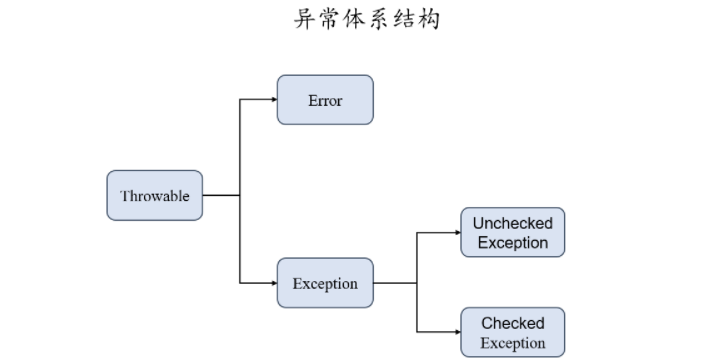 image-20220401190315767