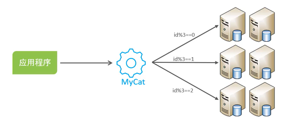 image-20220427231319838