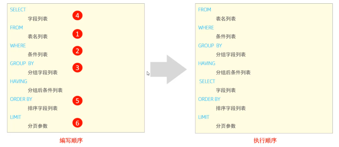 image-20220324191158367