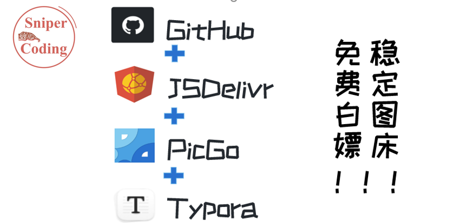 image-20220208202732428