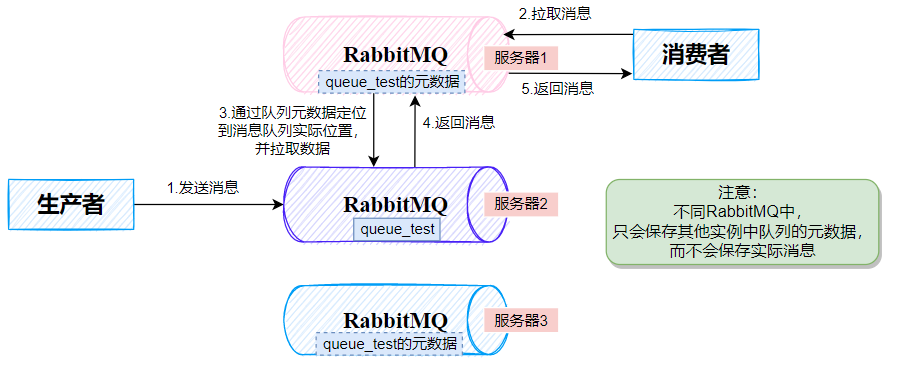 image-20220320204329857