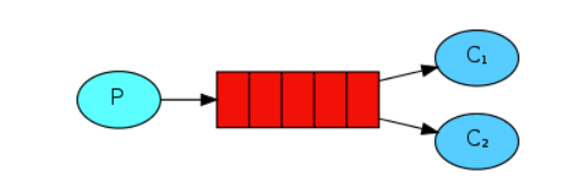 image-20210513165617572