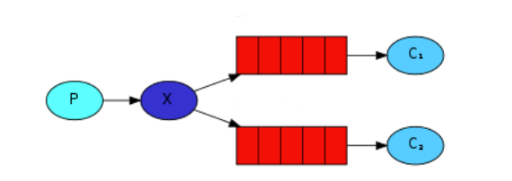 image-20210513180049284