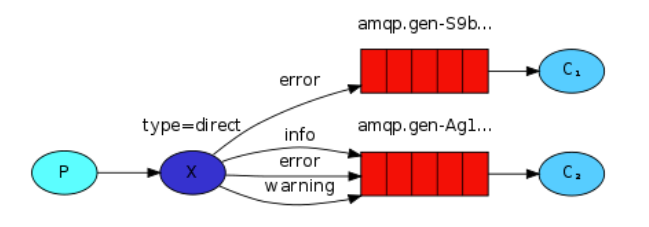 image-20210513182141441