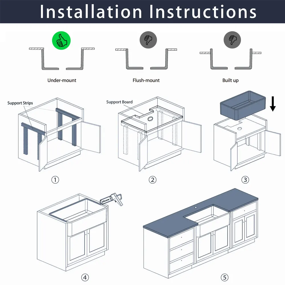36-Inch Fireclay Farmhouse Kitchen Sink - Image 4