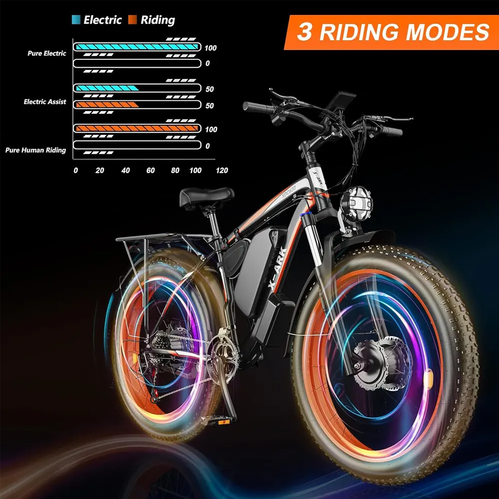 2000W Dual Motor Fat Tire Electric Mountain Bike - Image 3
