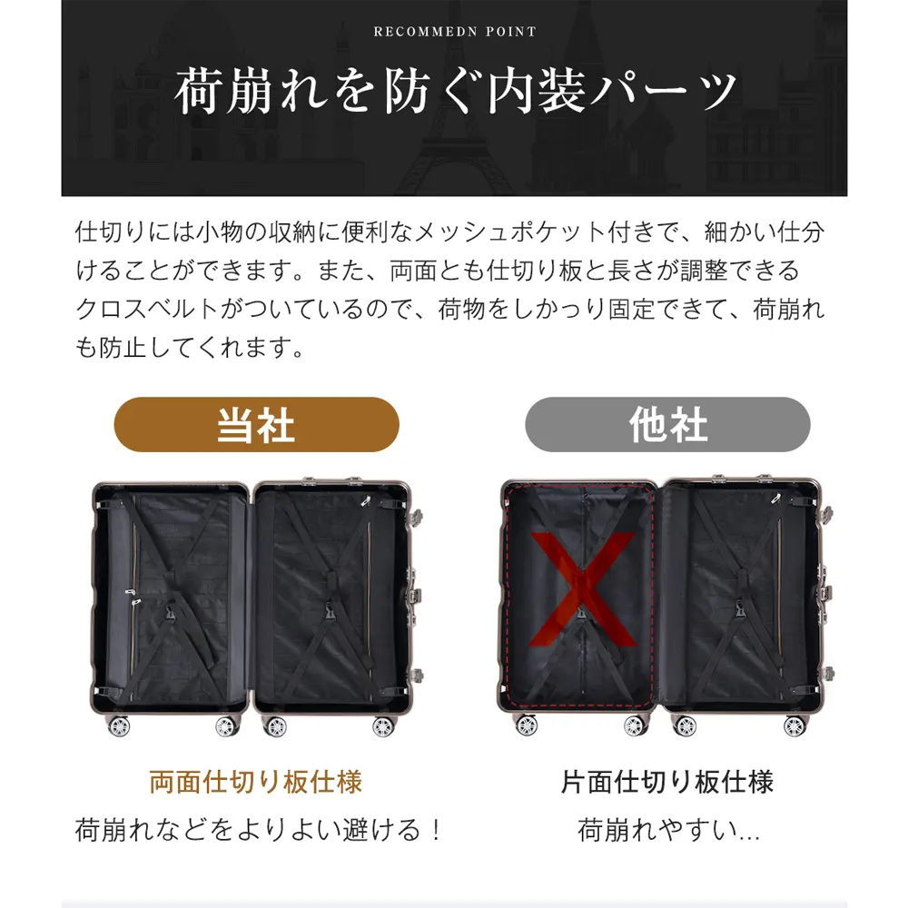 スーツケース Sサイズ 機内持ち込み アルミ ストッパー付き USBポート カップホルダー キャリーケース キャリーバッグ アルミフレーム 2日~3日 大容量 超軽量 軽い おしゃれ かわいいダブルキャスター小型 suitcase - 画像 (6)