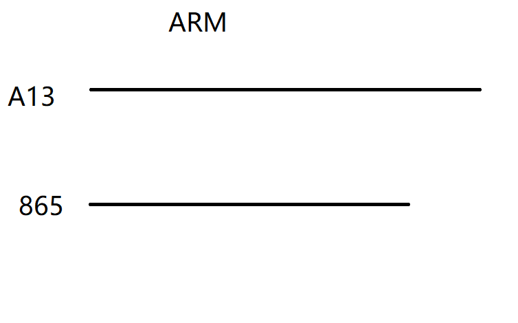 arm-arm.png