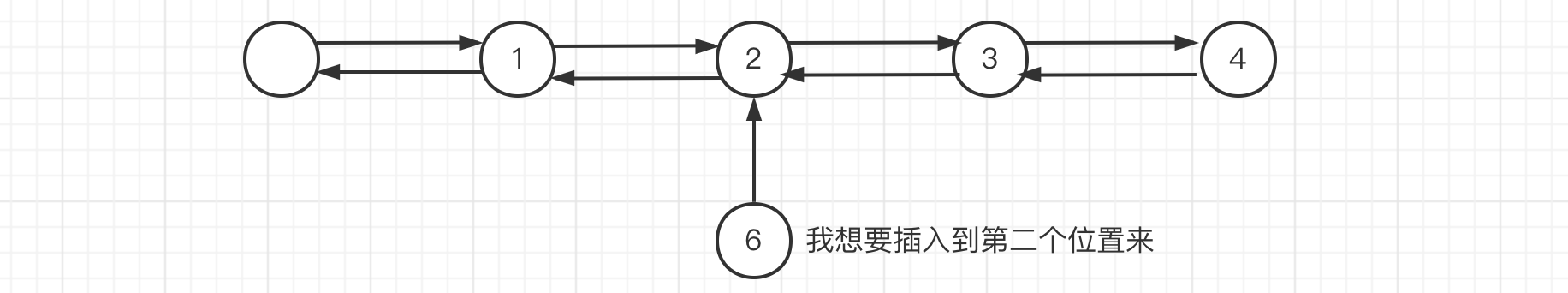 双向链表插入图